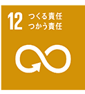 SDGs Logo